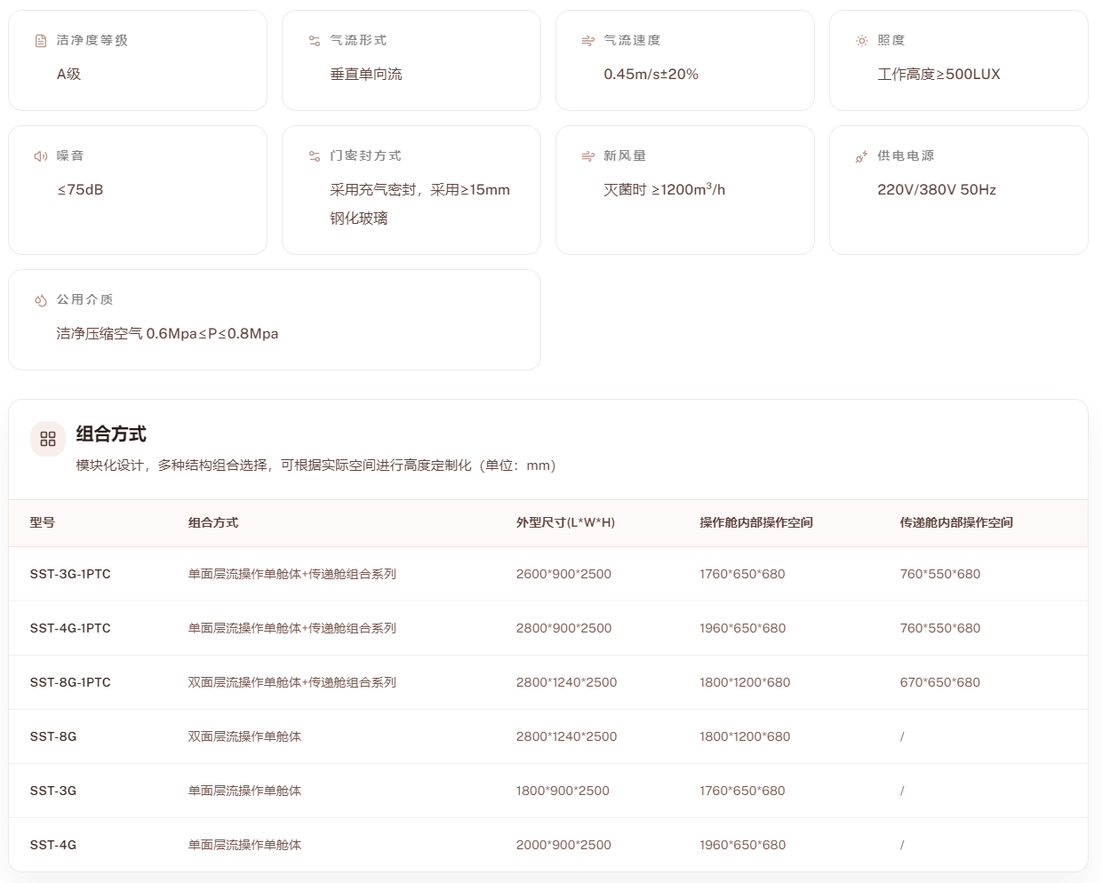 无菌检查隔离器 _ 产品中心.png